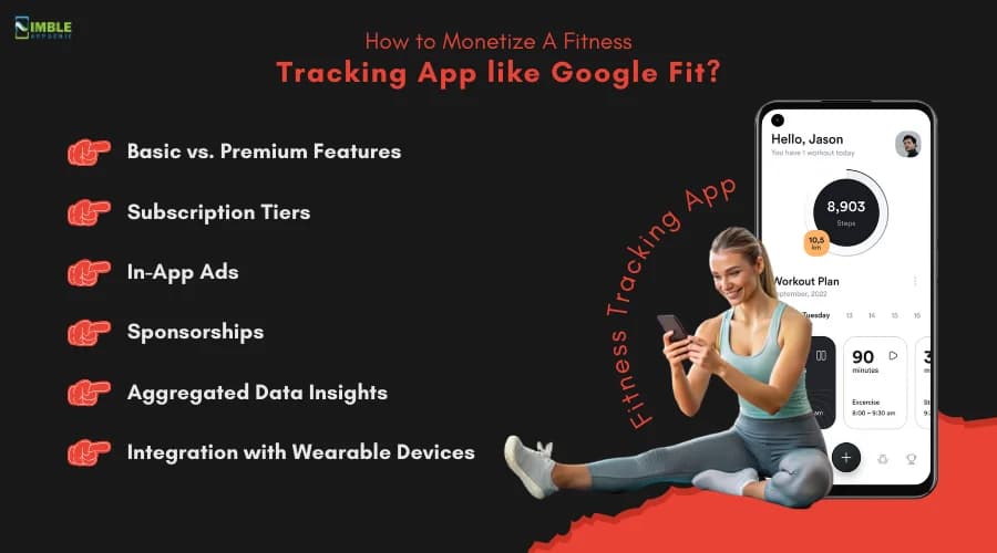 Fitness Tracking App